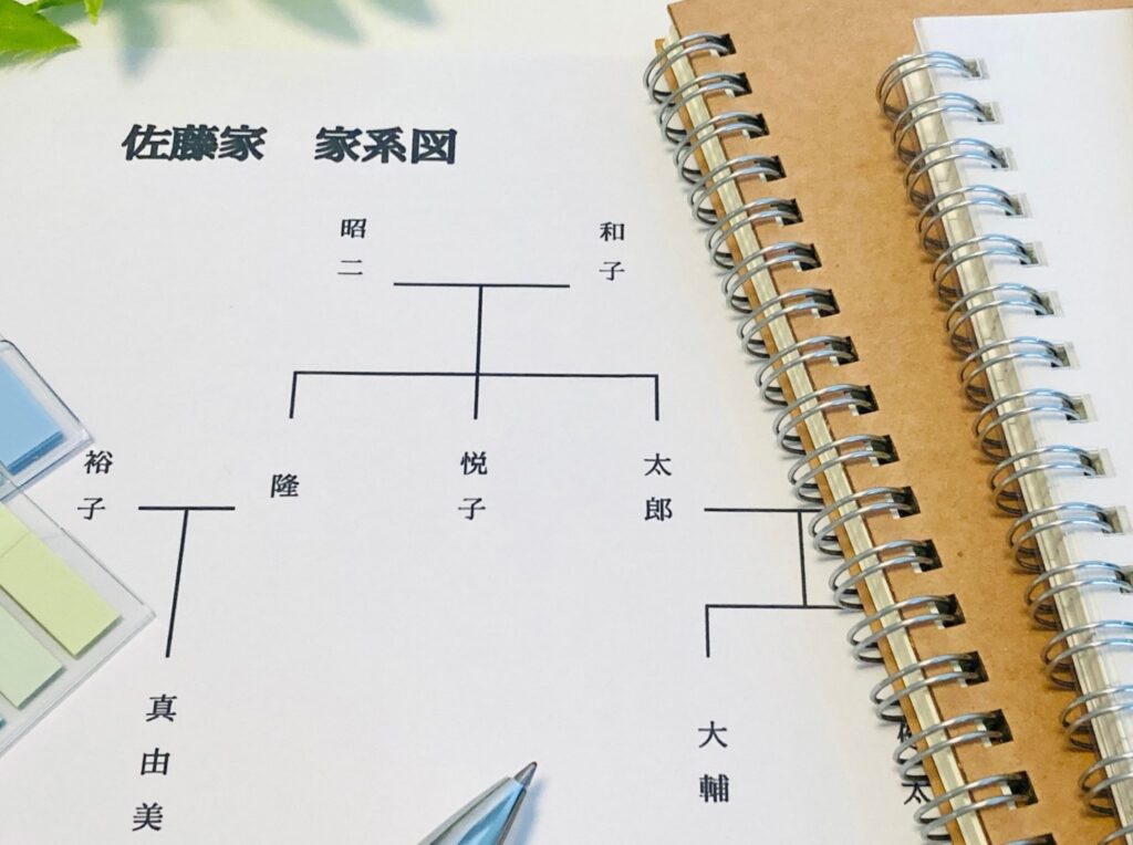 相続順位を確認するための家系図とノートが机に並んでいる様子