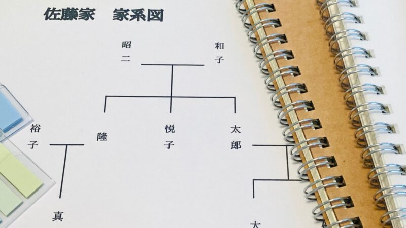 相続順位を確認するための家系図とノートが机に並んでいる様子